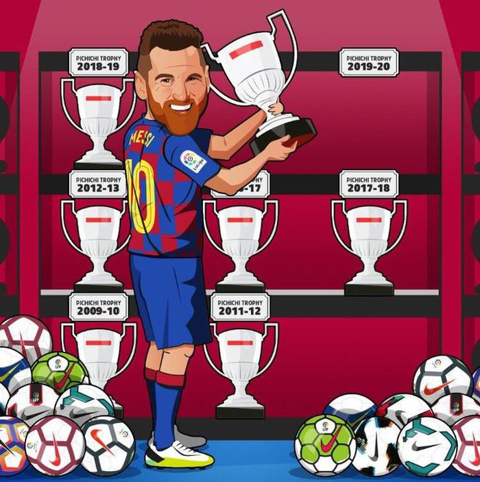 soikeo79.com-messi-7th-pichichi-la-liga-2019-2020 (1)