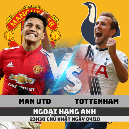 Nhận định Man Utd vs Tottenham –Ngoại hạng Anh– 03/10