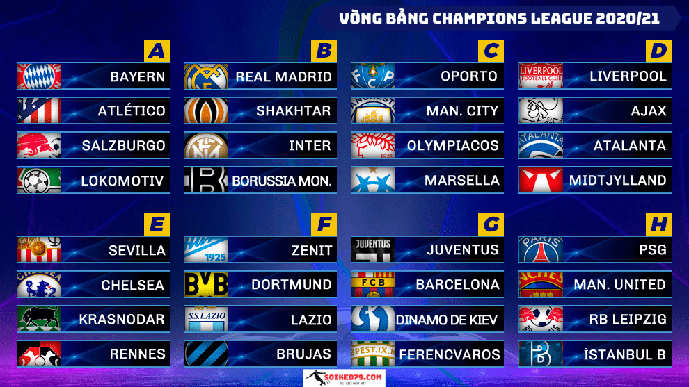 soikeo79-vong-bang-c1-champions-league-2020-21-min