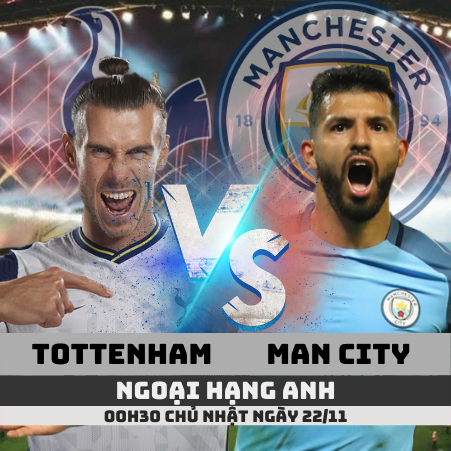 Nhận định Tottenham vs Man City –Ngoại hạng Anh- 18/11/2020