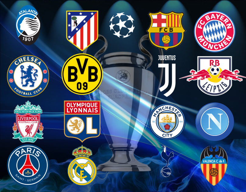 Cập nhật danh sách vòng 1/8 – 16 đội Champions League 2020/21