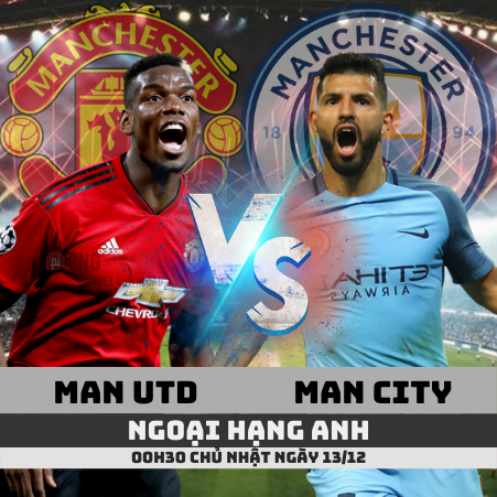 Nhận định kèo Man Utd Man City –13/12/2020- Ngoại hạng Anh