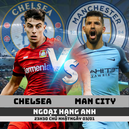 Nhận định kèo Chelsea vs Man City –03/01/2021- Ngoại hạng Anh