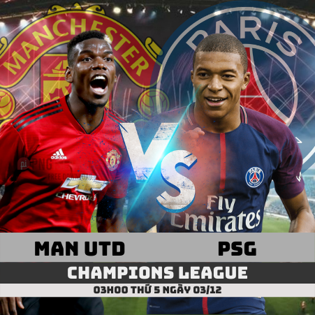 Soi kèo Man Utd PSG –Champions League- 03/12/2020