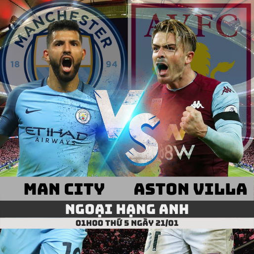 Nhận định kèo Man City vs Aston Villa – 21/01/2021- Ngoại hạng Anh