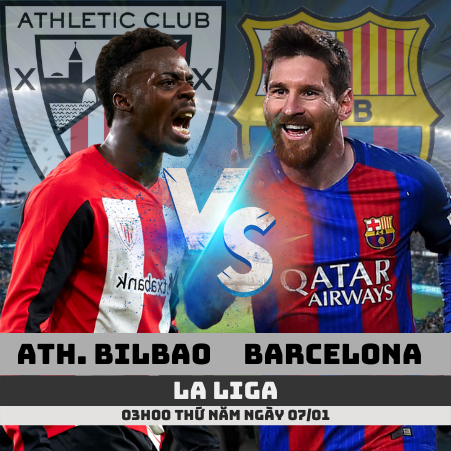 Nhận định kèo Athletic Bilbao vs Barcelona – 07/01/2021- La Liga