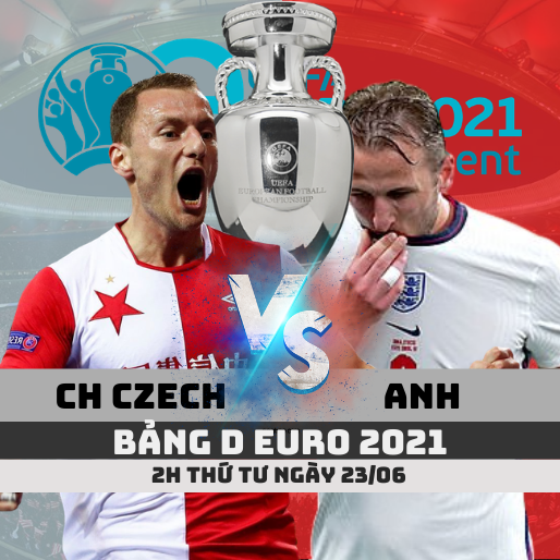 Tỷ lệ kèo CH Czech vs Anh –2h- 23/06/2021 – Bảng D Euro 2021
