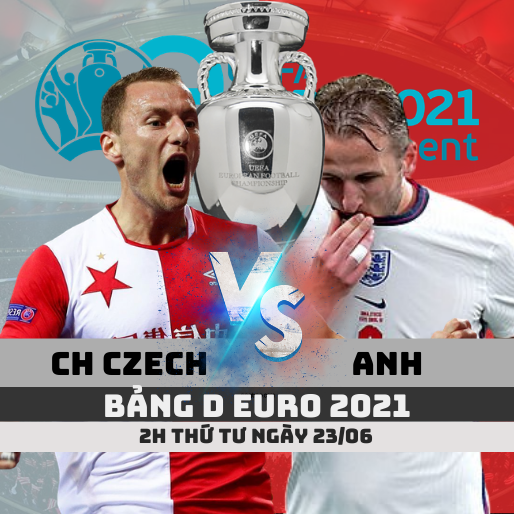 keo ch czech vs anh euro 2020 soikeo79