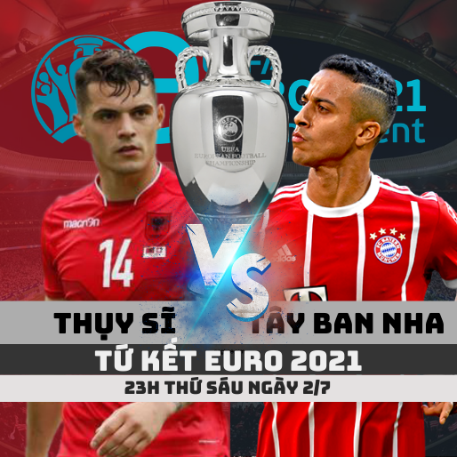 Kèo Thụy Sĩ vs TBN – ngày 02/07/2021 – Euro 2020