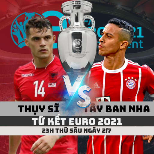 keo thuy si vs tbn soikeo79 euro 2020-2