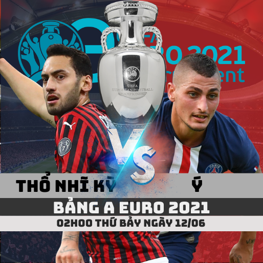 Tỷ lệ kèo Thổ Nhĩ Kỳ vs Ý –2h- 12/06/2021 – Bảng A Euro 2021