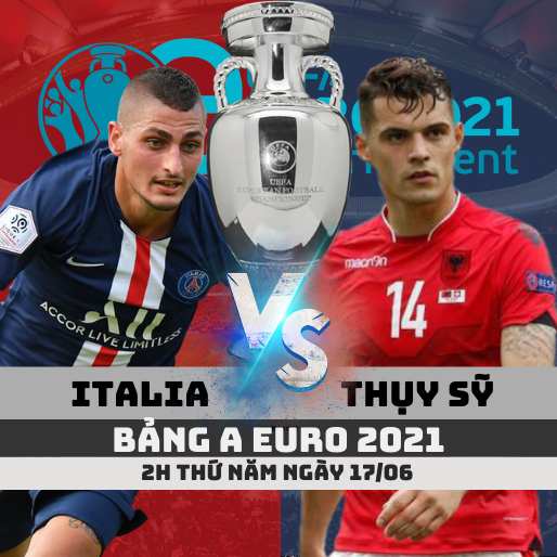 Tỷ lệ kèo Ý vs Thụy Sĩ –2h- 17/06/2021 – Bảng A Euro 2021