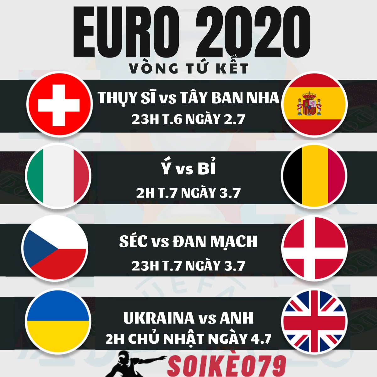 Lịch thi đấu EURO 2021 mới nhất theo giờ Việt Nam