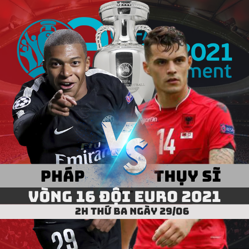 Pháp vs Thụy Sĩ – ngày 29/06/2021 – Euro 2020