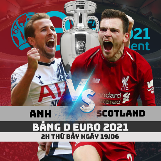Tỷ lệ kèo Anh vs Scotland –2h- 19/06/2021 – Bảng D Euro 2021
