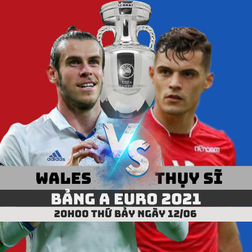 ty le keo wales vs thuy si bang a euro 2021