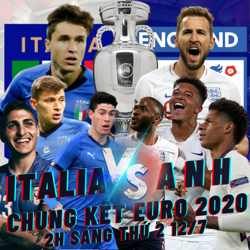 Kèo Italia vs Anh – ngày 12/07/2021 – Chung Kết Euro 2020