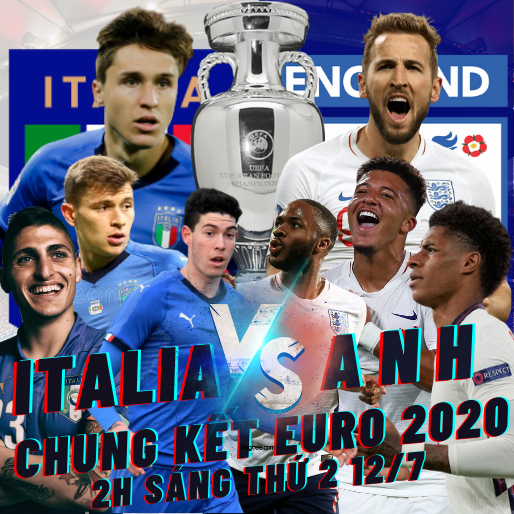 italia vs anh chung ket euro 12 7 soikeo79