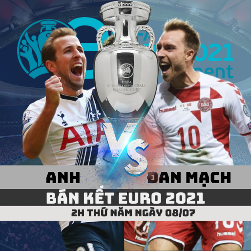 Nhận định Anh vs Đan Mạch– ngày 08/07/2021 – Bán kết Euro 2020