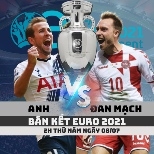 nhan dinh anh vs dan mach ban ket euro 2020 soikeo79