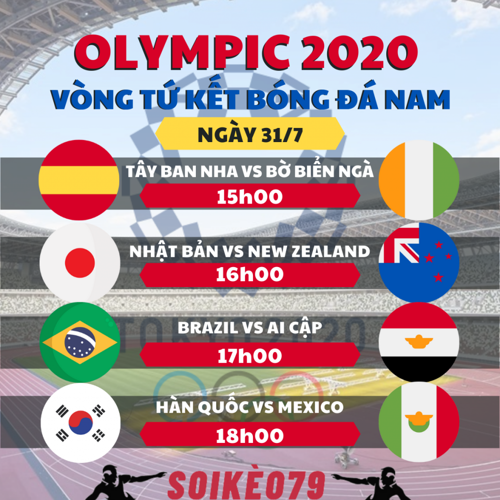 tu ket bong da olympic 2020 soikeo79