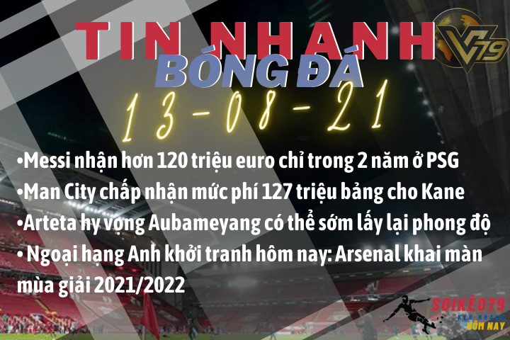 Tin nhanh bóng đá 13/8: Man City chịu chi 127 triệu bảng cho Kane