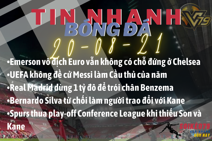 Tin nhanh bóng đá 20/8