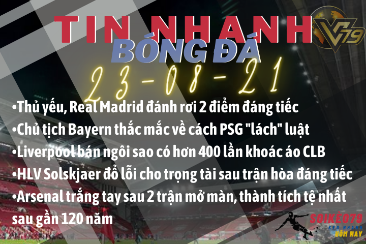 Tin nhanh bóng đá 23/8