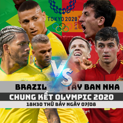 Soi kèo Brazil vs Tây Ban Nha -18h30 07/08 | Chung kết Olympic 2020