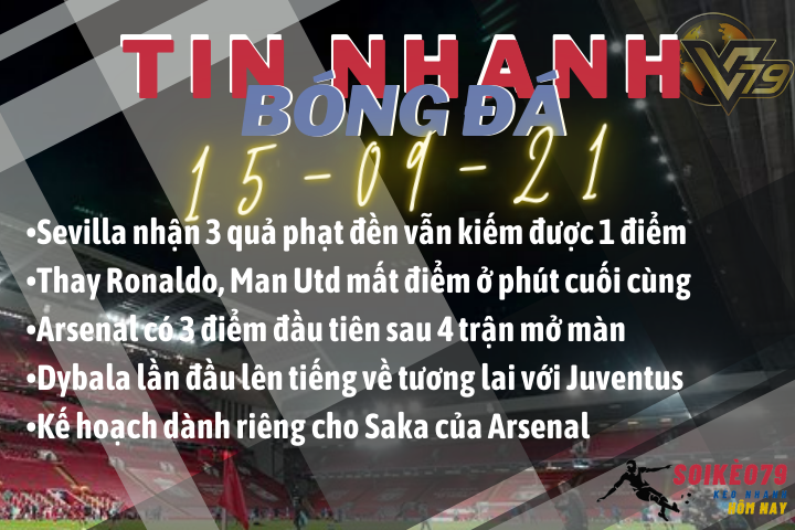 Tin nhanh bóng đá 15/9