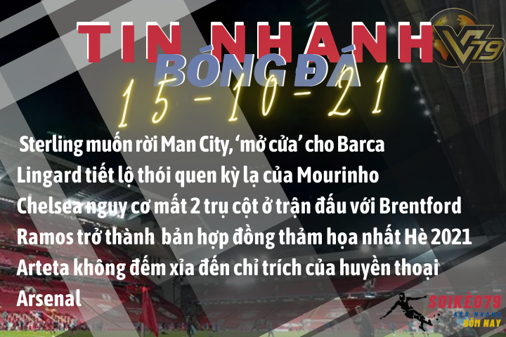 Tin nhanh bóng đá 15 10 chelsea manchester city barcelona arsenal