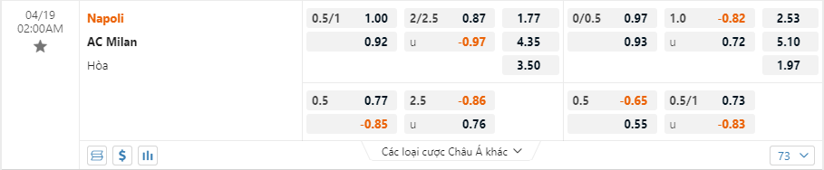 ty-le-keo-napoli-vs-ac-milan-2