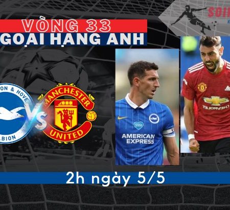 Tỷ Lệ Kèo Brighton vs Man Utd – Ngoại hạng Anh (2h-5/5)